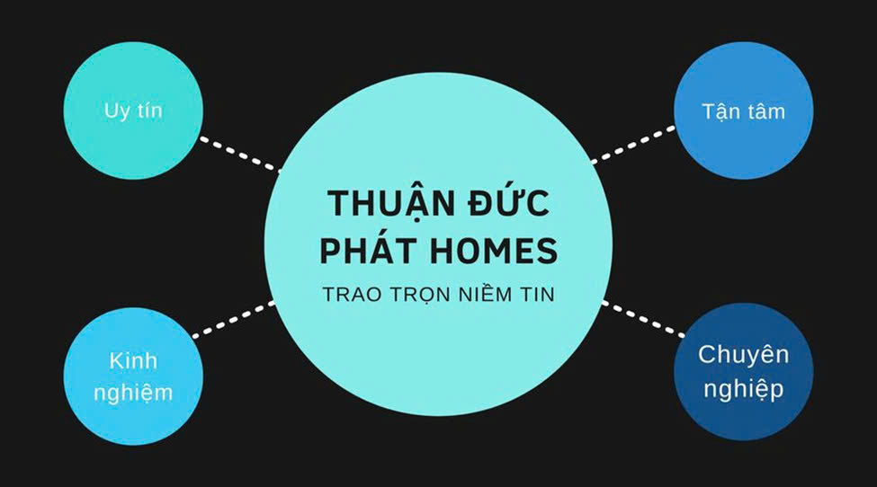 gia hạn hợp đồng thuê căn hộ